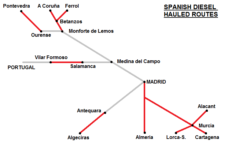 Spain diesel routes